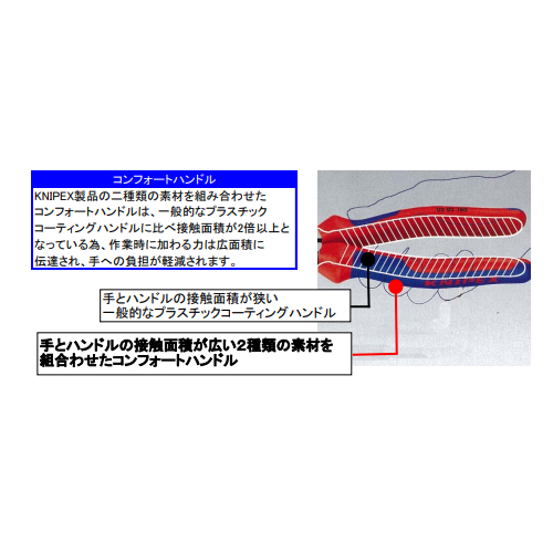 EA585KR-2｜φ52mm/280mm ケーブルカッター(ﾗﾁｪｯﾄ式)のページ -