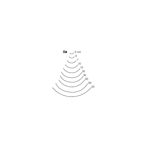 刃形状・3mm