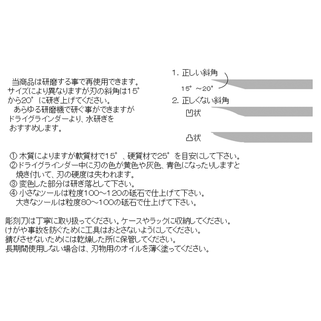 EA588HG-30｜30x270mm くり抜き用丸のみのページ