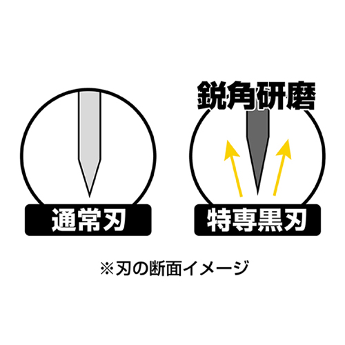 鋭い切れ味の特専黒刃