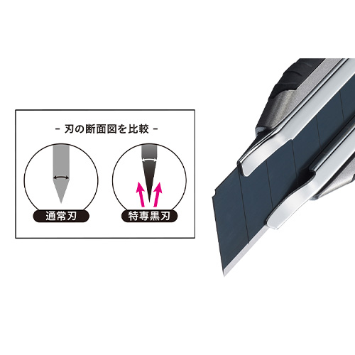 通常刃よりも研磨角度が鋭く、より良い切れ味です。\n2段研磨を施しているため、鋭角研磨でも刃こぼれしにくくなっています。