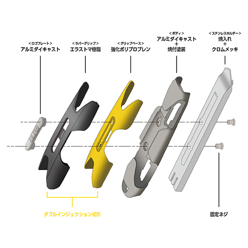 複層構造によりボディ強度がアップしています。