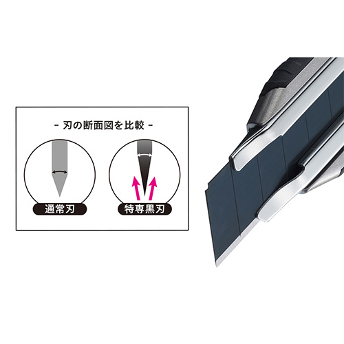 通常刃よりも研磨角度が鋭く、より良い切れ味です。\n2段研磨を施しているため、鋭角研磨でも刃こぼれしにくくなっています。