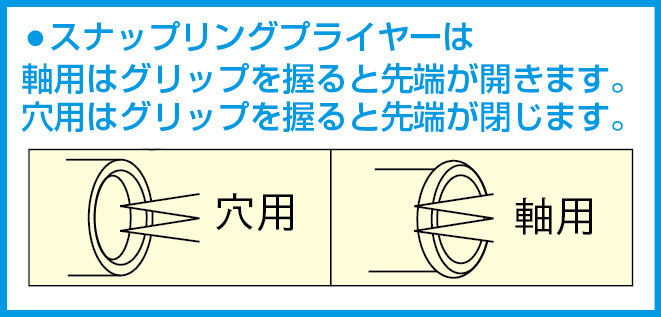 EA590AR-1｜78-150mm 穴用スナップリングプライヤーのページ