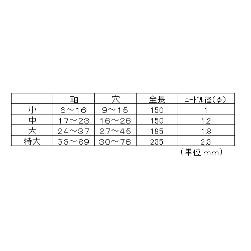 EA590MC-120｜12本組 ｽﾅｯﾌﾟﾘﾝｸﾞﾌﾟﾗｲﾔｰ(内外兼用)のページ -