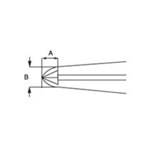 A(刃幅)= 4.7 mm    B=(先端幅) 4.5 mm