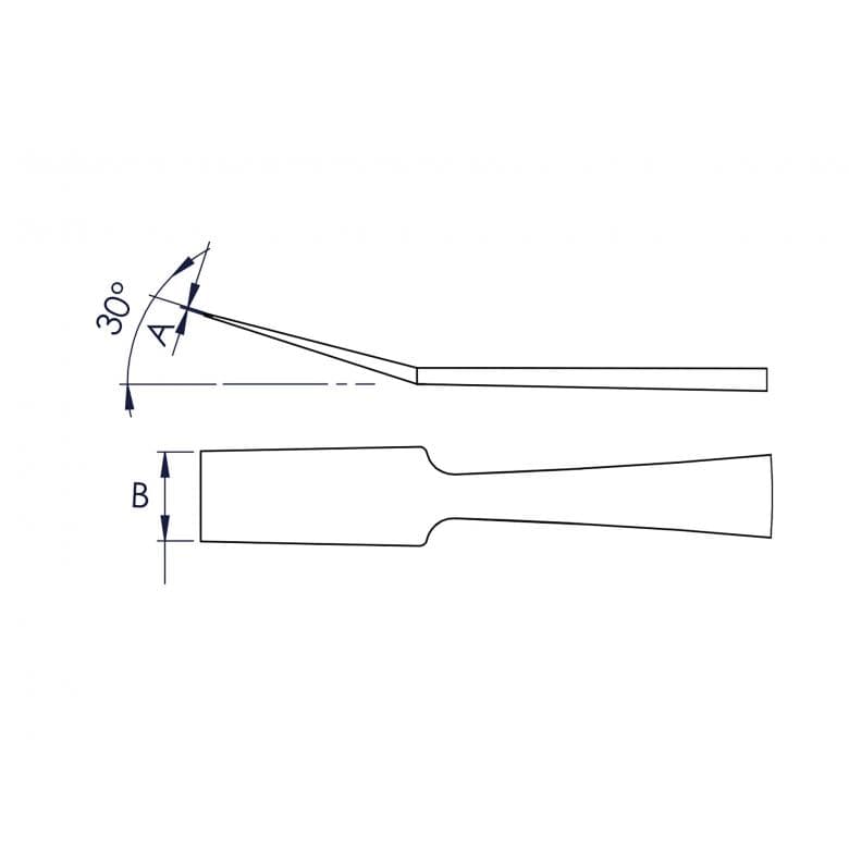 A：0.17mm、B：6mm