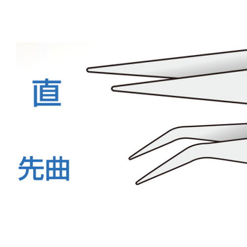 先端形状