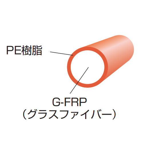 ロッド材質