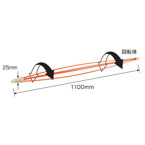 誘導体が回転するので抵抗が少なく、よく通ります。