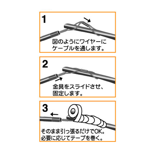 ケーブルとの結線方法