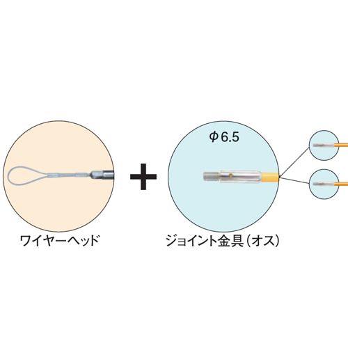 ロッドとのジョイント
