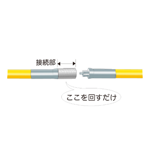 接続部のみを回すだけで接続OK！