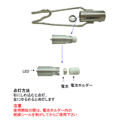 LEDライト点灯方法