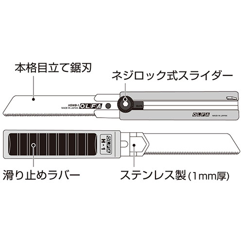 刃はネジロック式でしっかりと固定でき、スライド式で本体に収納できます。\nホルダーはぐらつかず丈夫なステンレス製です。\n本体裏面には滑り止めラバー付きです。