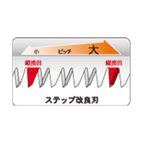 スムーズな切り始めでパワフルな切断力を発揮し、縦挽き目入りで湿気の多い切屑をスムーズに取り出し、軽快な作業ができます。