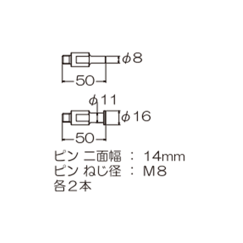 ピンサイズ