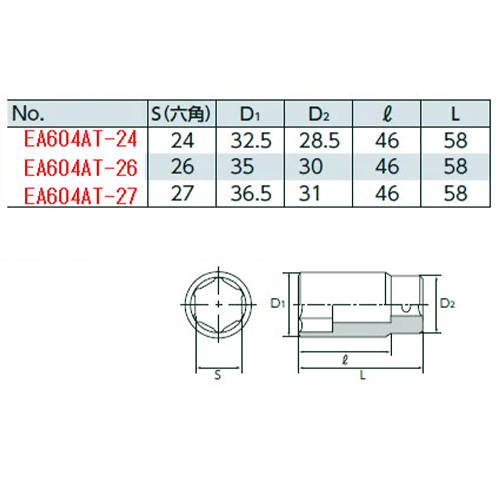 単位：㎜