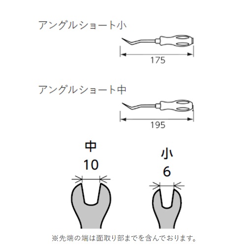 単位：㎜