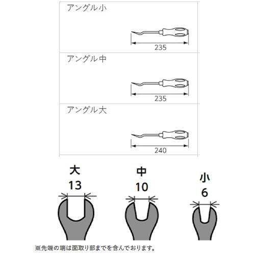 単位：㎜