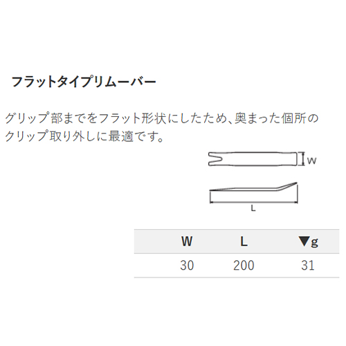 単位：㎜