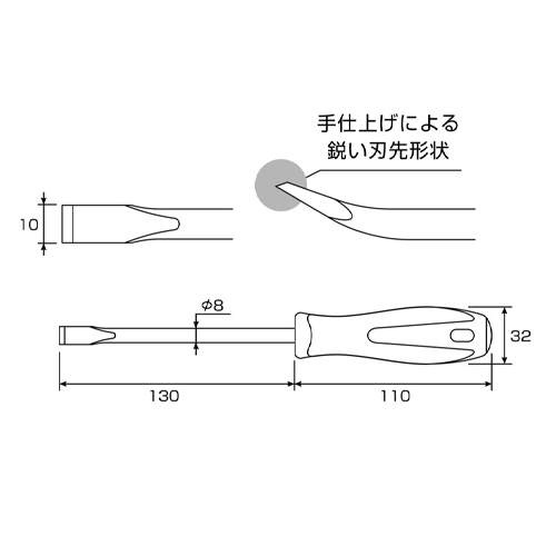 単位（mm）