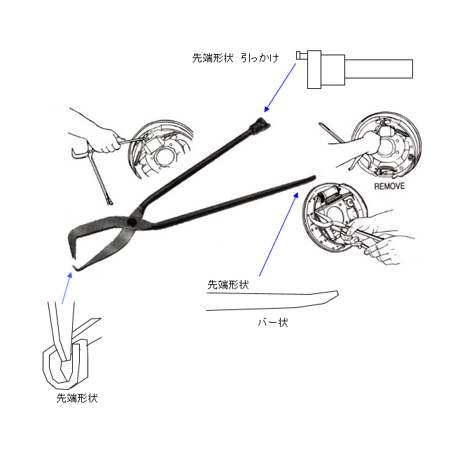 ブレーキスプリングプライヤー