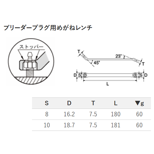 単位：㎜
