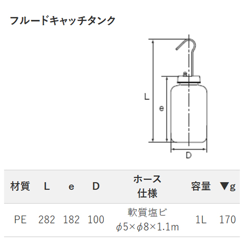 単位：㎜