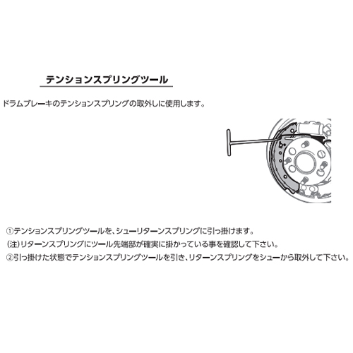使用方法