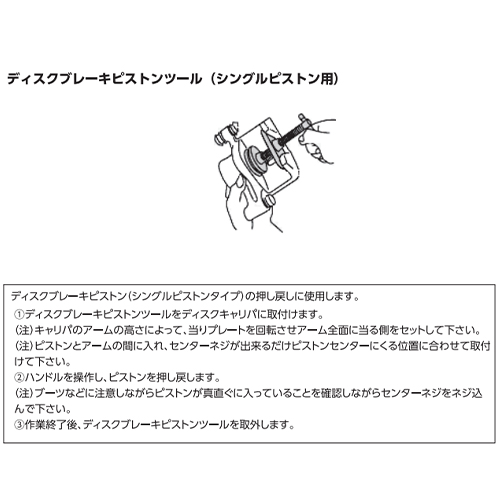 使用方法