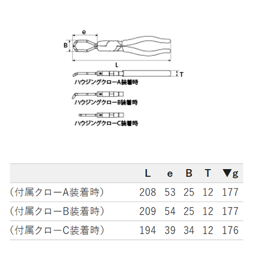 単位：㎜