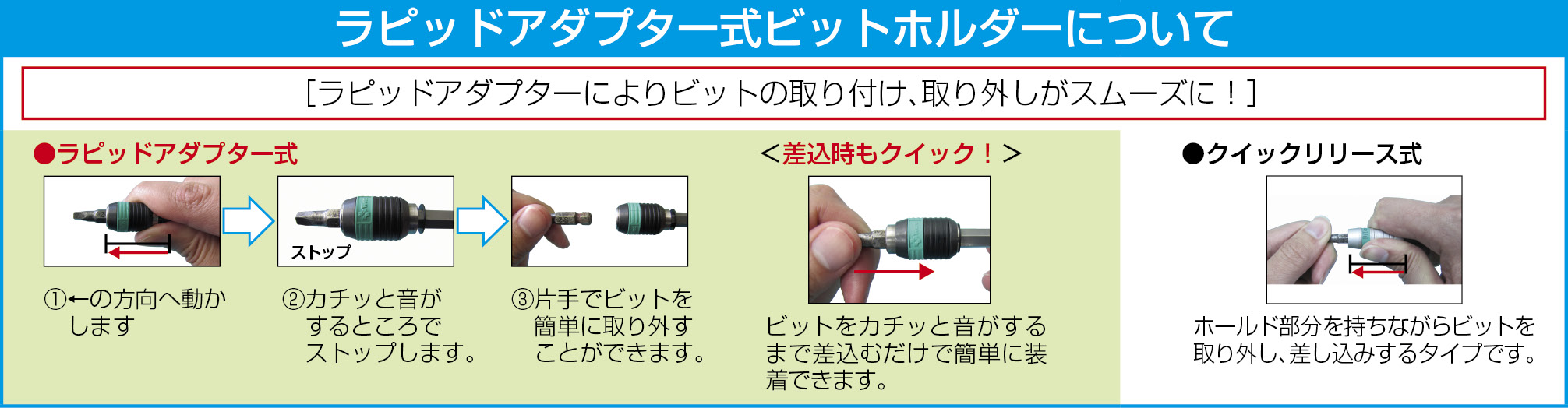 ラピッドアダプター式ビットホルダーについて