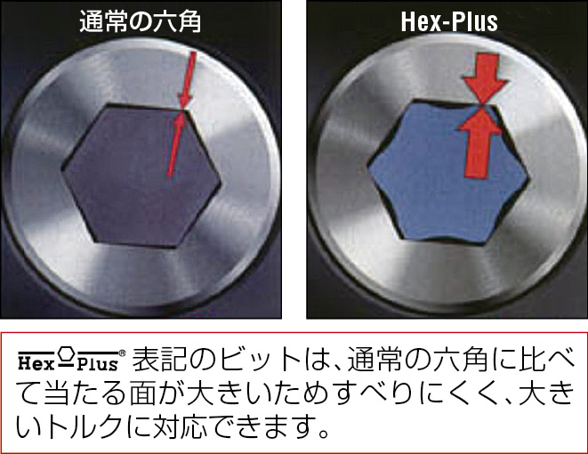 EA611BS-10｜４本組 [Hexagon]ビットセット(ｽﾃﾝﾚｽ製)のページ -