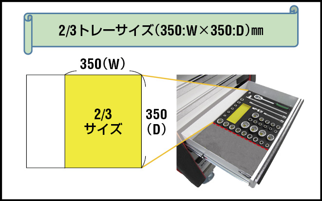 EA612TB-6｜６本組 Ｔ型六角棒レンチセットのページ -