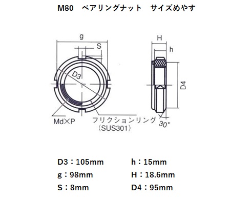 M80ベアリングナット寸法(めやす）
