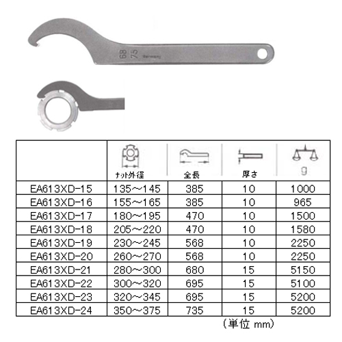 EA613XD-23｜320-345mm フックレンチのページ -