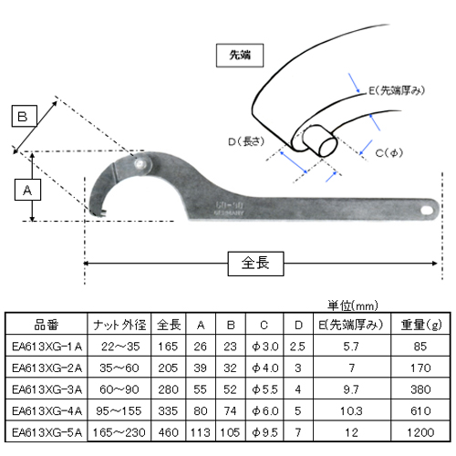 EA613XG-4A｜95-155mm/6.0m 自在フックレンチ(ﾋﾟﾝ型)のページ -