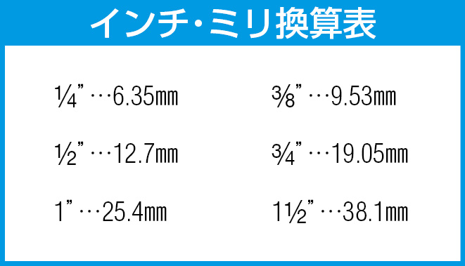 エスコ 18- 40mm/4mmヒンジピンレンチ 1/2