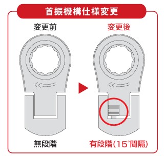 順次、首振り角度が15°間隔仕様へ変更になります。