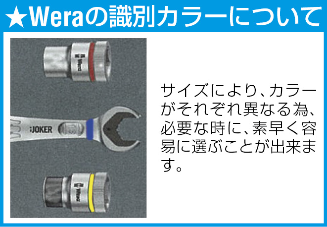 EA614WA｜４本組 コンビネーションレンチ(ﾗﾁｪｯﾄ式)のページ -