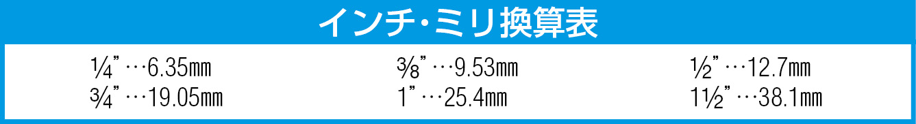 EA614WE｜９本組 片目片口スパナ(ﾗﾁｪｯﾄ式)のページ -