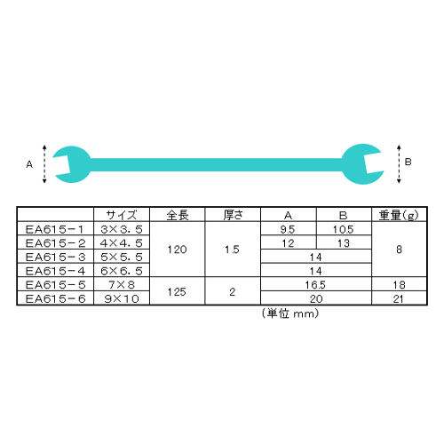 2023人気セール ESCO(エスコ) 1