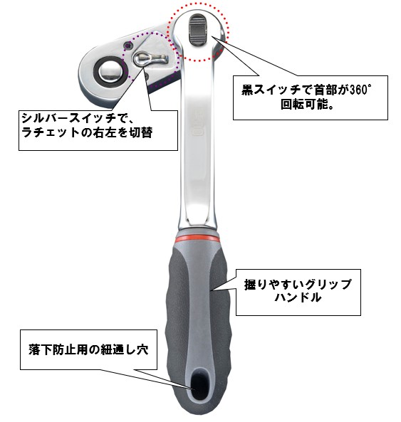 Amazon | エスコ 205mmラチェットハンドル(貫通式) EA617CD-251