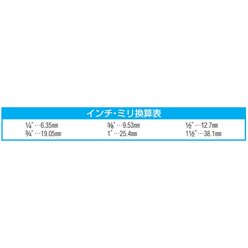 インチ・ミリ換算表