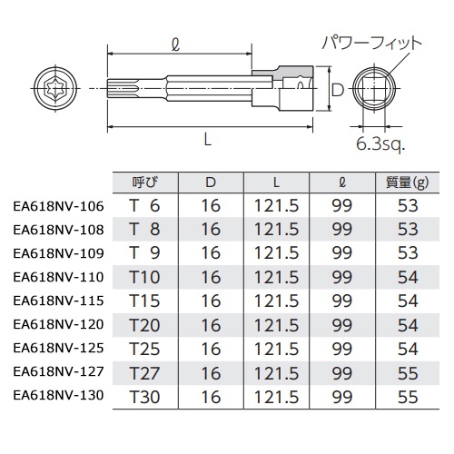 単位(mm)