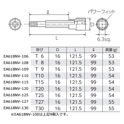 単位(mm)