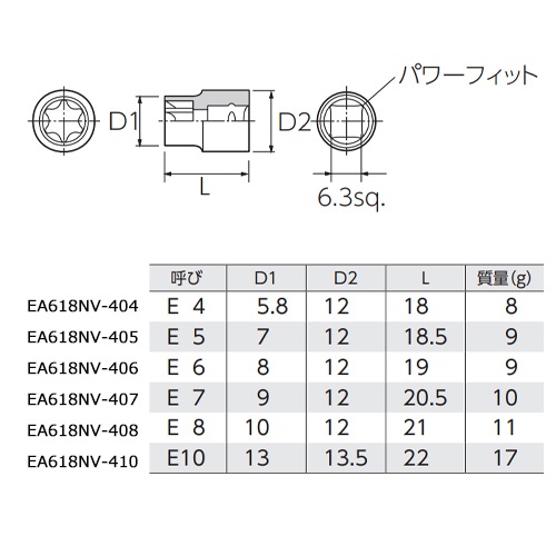 単位(mm)