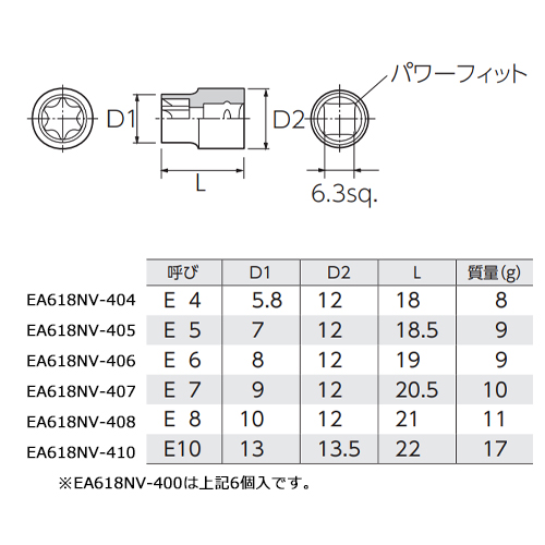 単位(mm)