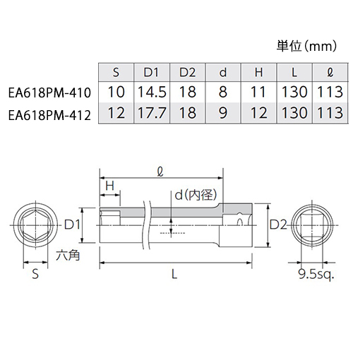 本商品は2個セットです。